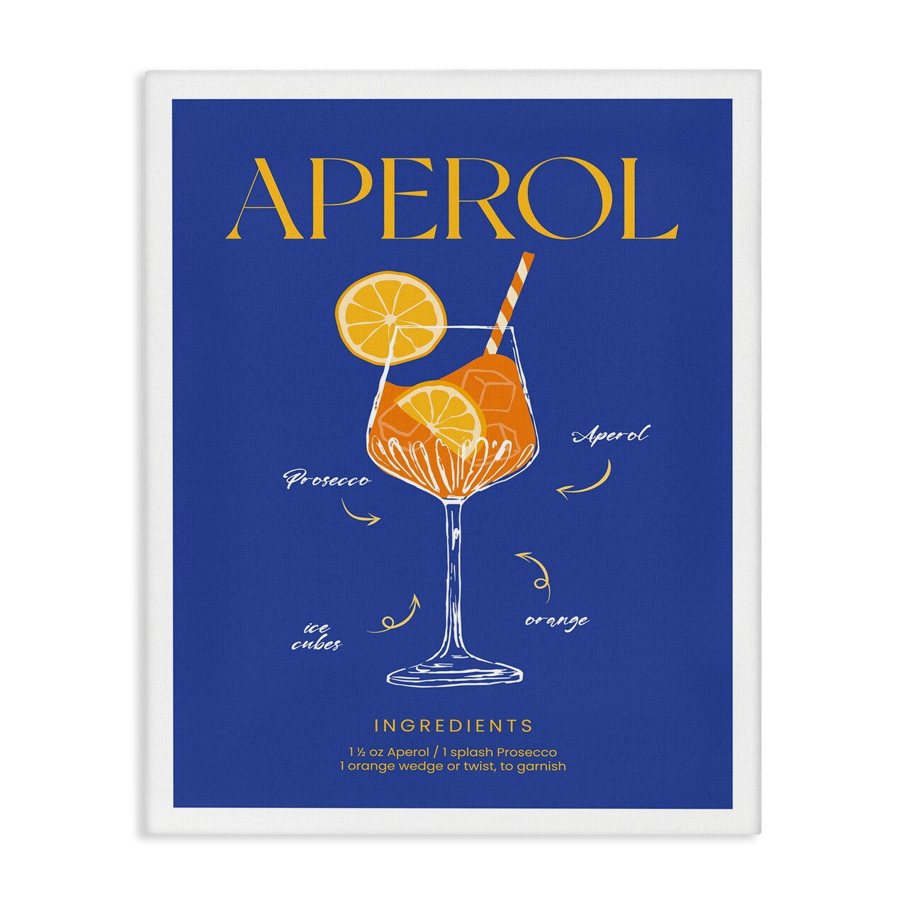 Stupell Industries Aperol Cocktail Recipe Canvas By Lettered and Lined